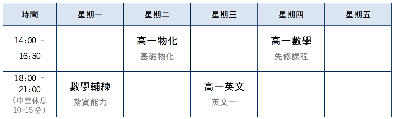 高一各科課程資訊